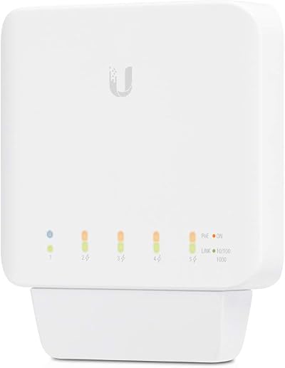 Ubiquiti USW-FLEX DPST Switch Aluminium 1 Gbps