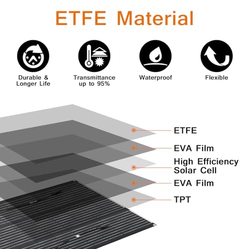 Aysolar Flexible Solar Panel 100W 12V ETFE Monocrystalline Photovoltaic Flexible Solar Panel for RV Boats Cabin Van 12V Battery and Other Uneven Surfaces