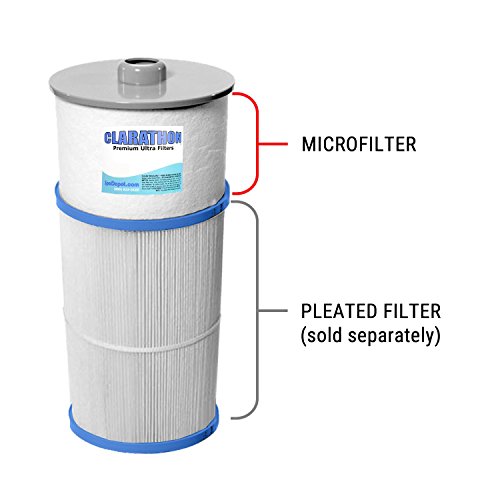 2-Pack Clarathon Spa Filter Replacement for Sundance Microclean 6540-502 FC-2812