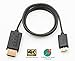 Nanosecond Super Extreme Thin High Speed Mini HDMI Cable (2.6 ft / 0.8 m) - World's thinnest and Most Flexible Mini HDMI Cable