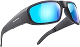 OhO sunshine Water Resistant Open Ear Bluetooth Sunglasses Blue Lens