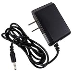 UPC 710847865686 product image