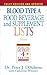 Blood Type A: Food, Beverage and Supplemental Lists from Eat Right 4 Your Type by Peter J. D'Adamo, Catherine Whitney