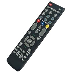 Replaced Remote Control fit for NAKAMICHI eARC