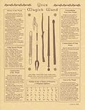 Your Magick Wand Parchment Paper Poster