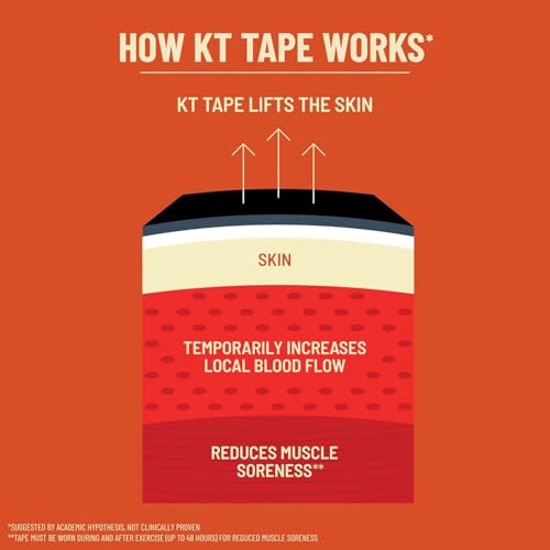 KT Tape Pro Oxygen, Synthetic Kinesiology Athletic Tape with Celliant Technology