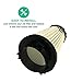 Crucial Vacuum Replacement Vacuum Filter - Compatible with Dirt Devil Part # 3SFA11500X & 3-F5A115-00X, F2 HEPA Style Filter Models, Vacuum- Fits Dynamite Quick, Jaguar Power Reach (1 Pack)