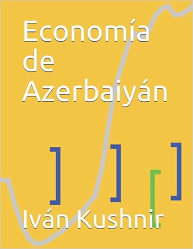 Economía de Azerbaiyán