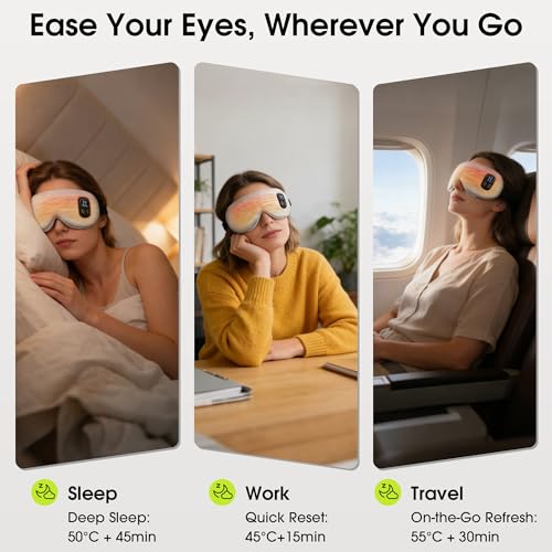 Heated Eye Mask, BOYUNSHI Cordless Eye Mask for Dry Eyes, Warm Eye Compress Eye Relief Improved Sleep with 4 Heat & 4 Timer, Washable Eye Heating Pad for Travel, 1200mAh Rechargeable Battery