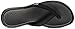 Nike Women's, Ultra Celso Thong Sandal Black 8 M