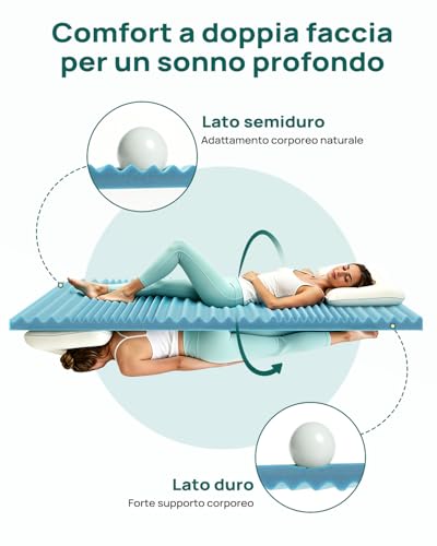 Releep Topper 160 x 200 cm in High Density Gel Foam, 7.5 cm Height, Reversible Core with 2 Fasteners and 5 Support Zones, Breathable Mattress Topper, Oeko-TEX & CertiPUR Certified
