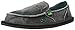 Sanuk Women's Donna Distressed Flat