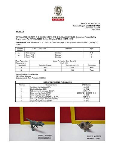 6 Newlia+Dinosaur+Jurassic+Flexible+Dinosaurs