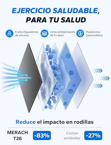 MERACH Cinta de Correr, 3 en 1 Cinta de Andar, 2.5HP Walking Pad, Caminadora Electrica para Casa, Treadmill Compacta para casa y Oficina, App, Pantalla LED, Control Remoto Magnético