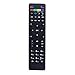 Eachbid Universal Replacement TV Remote Control for Mag250 254 256 260 261 270HD IPTV TV Box