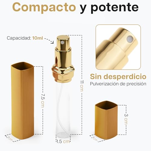 MOLIMILL®️ Atomizador Perfume Recargable 4PCS (10ml) + Ebook Guía de Fragancias | Bote Colonia Recargable, Diseño Elegante en Aluminio y Frasco Pulverizador Portátil para Bolso y Viajes