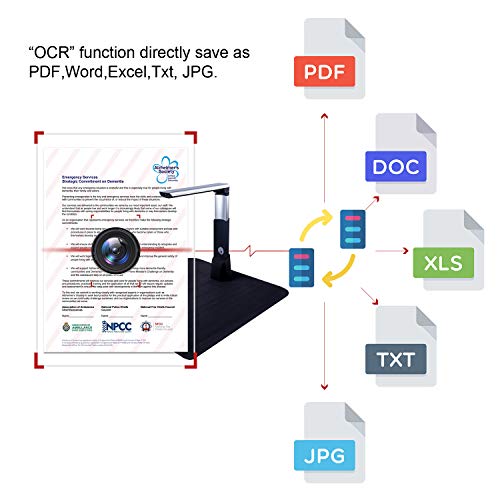 4 Wangtong+Document+Recording+Function+Portable