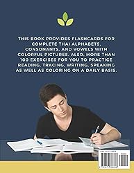 The Ultimate Thai Language Alphabet Vowels Poster