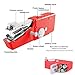 Portable Mini Handheld Sewing Machine, Cordless Handheld Electric Mini Sewing Machine or Home Travel Stitching, Best Birthday DIY Gift for Kids & Adult(Battery Not Included)