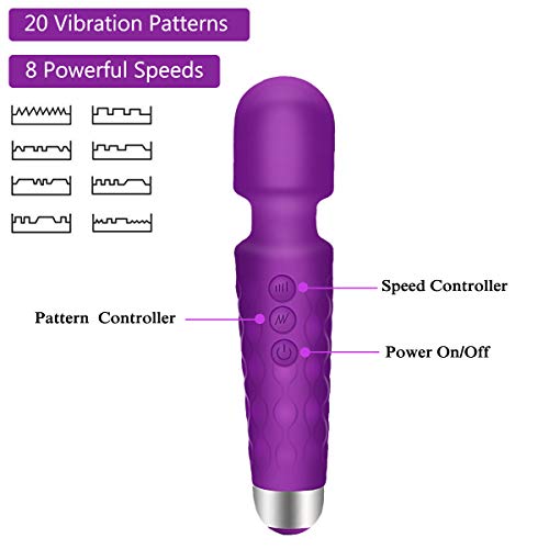 PALOQUETH Wand Vibrator With 20 Powerful Vibration Modes for Intense Frequent Orgasms - Thumbnail 2