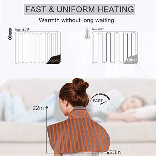 Joofo Heating Pad for Neck & Shoulder Pain Relief,Adjustable Size with Magnet & Button Closure,Neck Heating Pad with 4 Heat Settings, Heated Pad with Auto Shut Off 22" x 23"- Grey - Thumbnail 2