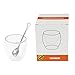 KUWAN 8.5 Ounce Glass Coffee Cup with Spoon Heart Shaped Strong Double Wall Insulated Borosilicate Thermo for Tea
