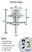 LINE10 Tools 1/2-Inch Drill Arbor Adapter for Buffing and Grinding Wheels