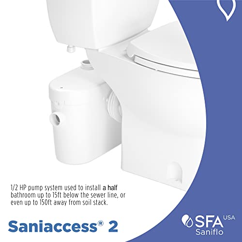 SANIFLO Saniplus Macerator Pump 1/2 HP Residential & Commercial on