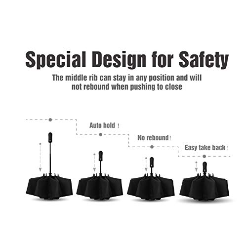 HITSLAM Black Umbrella Windproof, Automatic Compact Travel Umbrella with Teflon Coating and Waterproof Fabrics - Thumbnail 5