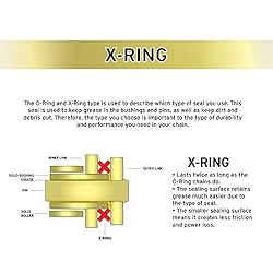 NICHE Gold 520 X-Ring Chain 114 Links With