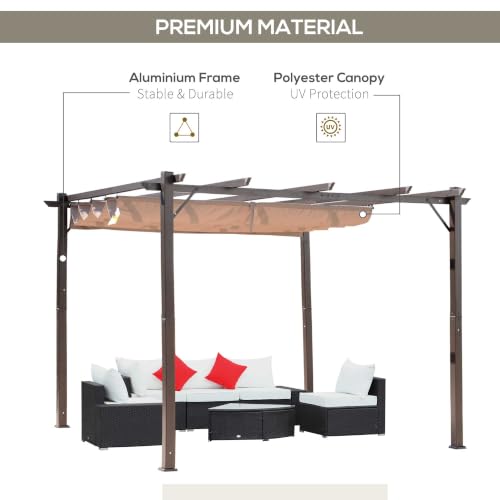 Outsunny 10x10 Aluminum Pergola with Retractable Canopy Review: Adjustable Patio Shade image 19