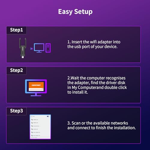 COMFAST AXE5400Mbps USB WiFi Adapter for PC, USB 3.0 WiFi Dongle Wireless WiFi 6 Adapter, Tri-Band 6G/5G/2.4G, 2*High Gain Antennas, WPA3, MU-MIMO, OFDMA, Low-Latency Gaming for Windows 10/11