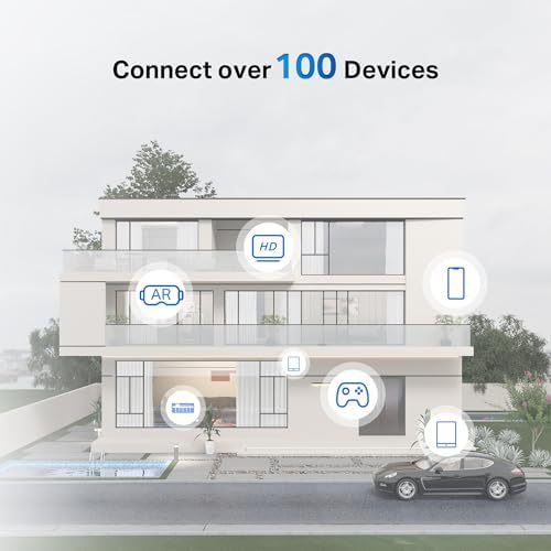 Halo H1200G (3-pack) - WiFi Mesh AC1200 Gigabit Dual Band, cobertura até 320 m², Roaming Inteligente, 1,2 Gbps, 6 portas Gigabit, Controlo de Aplicações