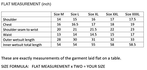 Palantic Spearfishing Neoprene Camouflage Stretch Max 5mm Two Piece Farmer John Wetsuit, Medium