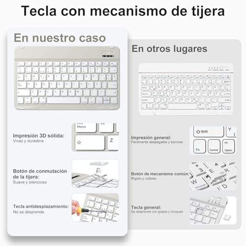 drivego Keyboard Case for iPad A16 11th Generation 2025/10th Gen 2022 (11/10.9 Inch), QWERTY Spanish Ñ, Anti-Drop Keys, Detachable Magnetic Bluetooth Keyboard with Pencil Holder, Light Gray