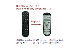 SZHKHXD Remote Control for Samsung SDR-853072T