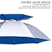 Hunter's Tail UV Umbrella Hat with Double Canopy - Silver