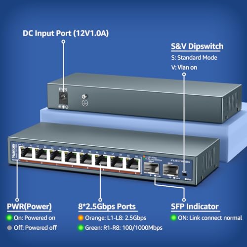 Unmanaged 10 Ports 2.5G Ethernet Switch, 8 Ports 2.5G Base-T, 2 x 10G SFP, Compatible with 100/1000/2500Mbps, Metal, Desk/Wall Mounted, YuanLey 2.5Gbe Network Switch for Wireless AP, NAS, PC
