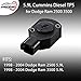 TPS APPS Throttle Position Sensor | for 1998-2004 Dodge Ram 2500, 3500 | 98-04 Cummins Diesel 5.9L | Replaces# 53031575, 53031576 Accelerator Pedal Position Sensor