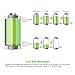 EBL AA Battery 1.5V AA Lithium Batteries 3300mWh with Micro USB Cable, 2 Hours Quick Charge USB AA Batteries 2 Packs