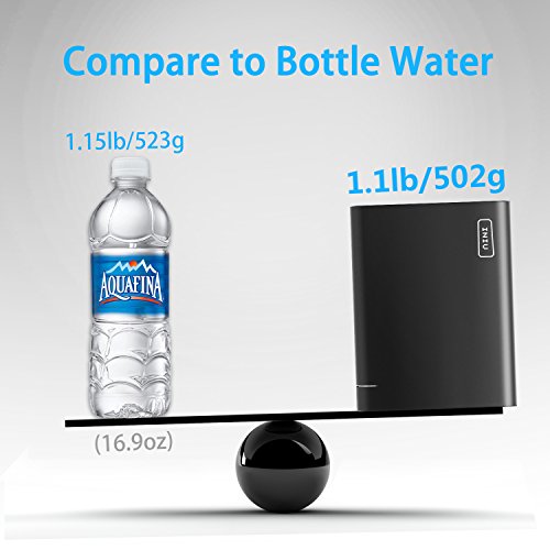image for INIU 20000 mAh Portable Power Bank LED Display Ultra Slim 2 USB Ports 
