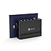 iClever BoostCube+ 60W 6 Port USB Wall Charger | Desktop Charger, 5 Ft Detachable Power Cord Charging Station for iPhone 7/6s, iPad Pro/Air 2/mini, Galaxy, LG, Nexus, HTC and More