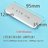 ciciglow 4G LTE WiFi Hotspot Router Modem Stick High Speed Large Memory for view 7