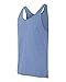 The Unisex Jersey Tank (Blue TriBlend) (Large)