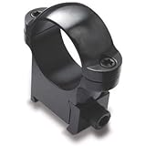 Burris Optics CZ-Style Rings 420130, 420140, Designed to Fit CZ Receiver - Mounting Accessories, Burris Rings Mount