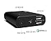 Nekteck 10050mAh Power Bank with Quick Charge 3.0 Output, Power Pack Portable Phone Charger External Backup Battery for Samsung, iPhone, iPad and more [Qualcomm Certified]