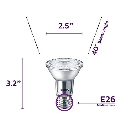 Philips LED PAR20 Bright White Light Bulb: 400-Lumen, 3000-Kelvin, 6-Watt (50-Watt Equivalent), Glas - //coolthings.us