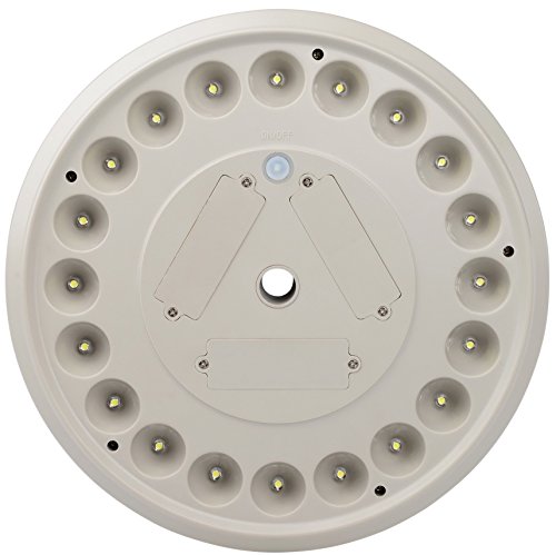 2 Sunnytech+Generation+Waterproof+Intelligent+Self+Charging