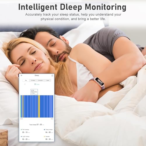 Fitness Tracker with Step Counter/Calories/Stopwatch, Activity Tracker, Health Tracker with Heart Rate Monitor, Sleep Tracker, 1.10''AMOLED Touch Color Screen, Pedometer Watch for Women Men Kids