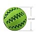 MixMart Natural Rubber Dog Toy Balls (2.6in) with Minty Scent-2 Pack (Grass Green/Mint)